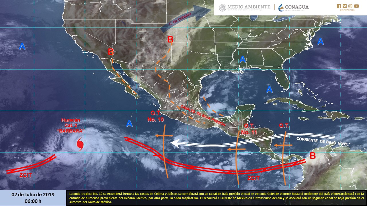 Clima para hoy
