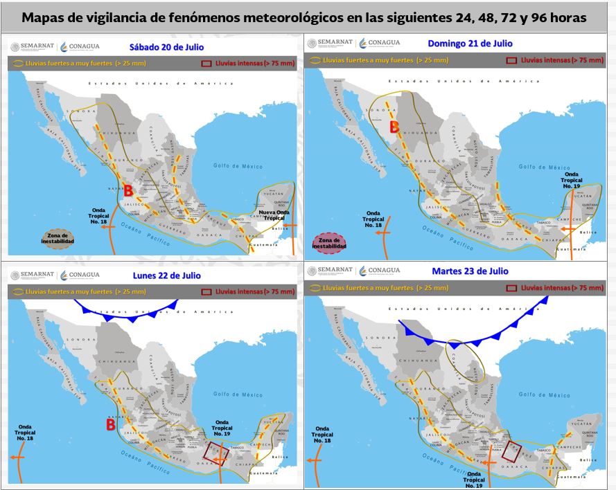 El clima hoy