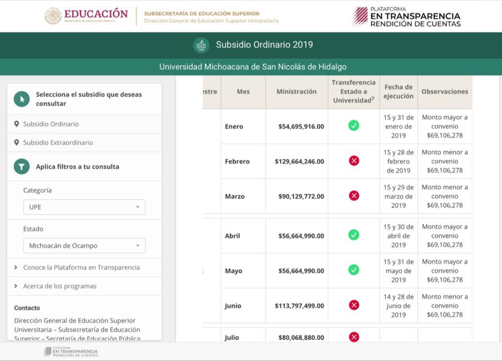 pago a la UMSNH 