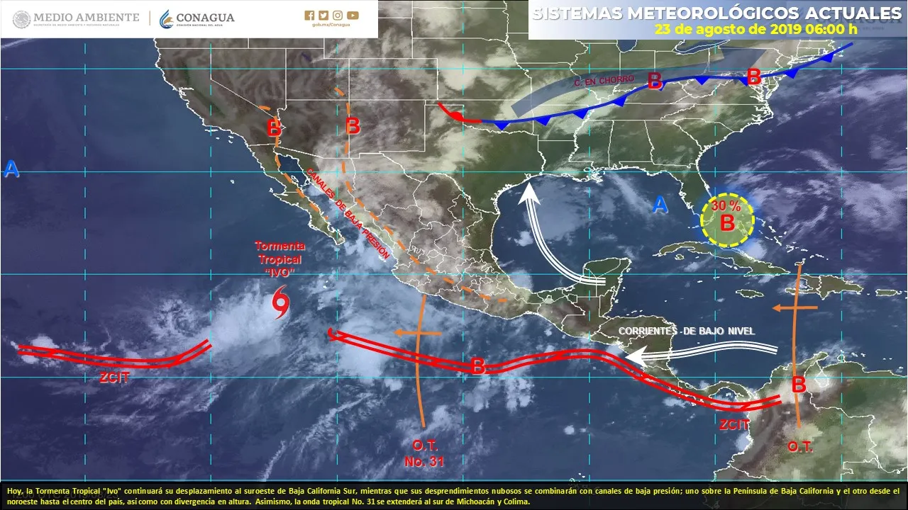 Clima del día de hoy