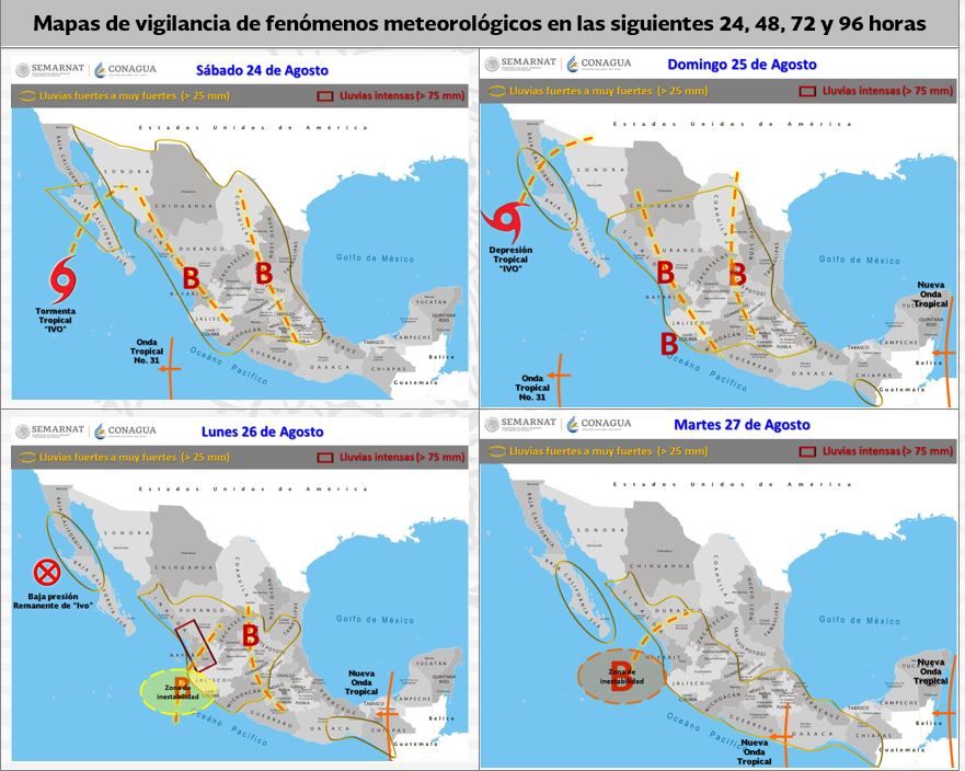 El clima hoy