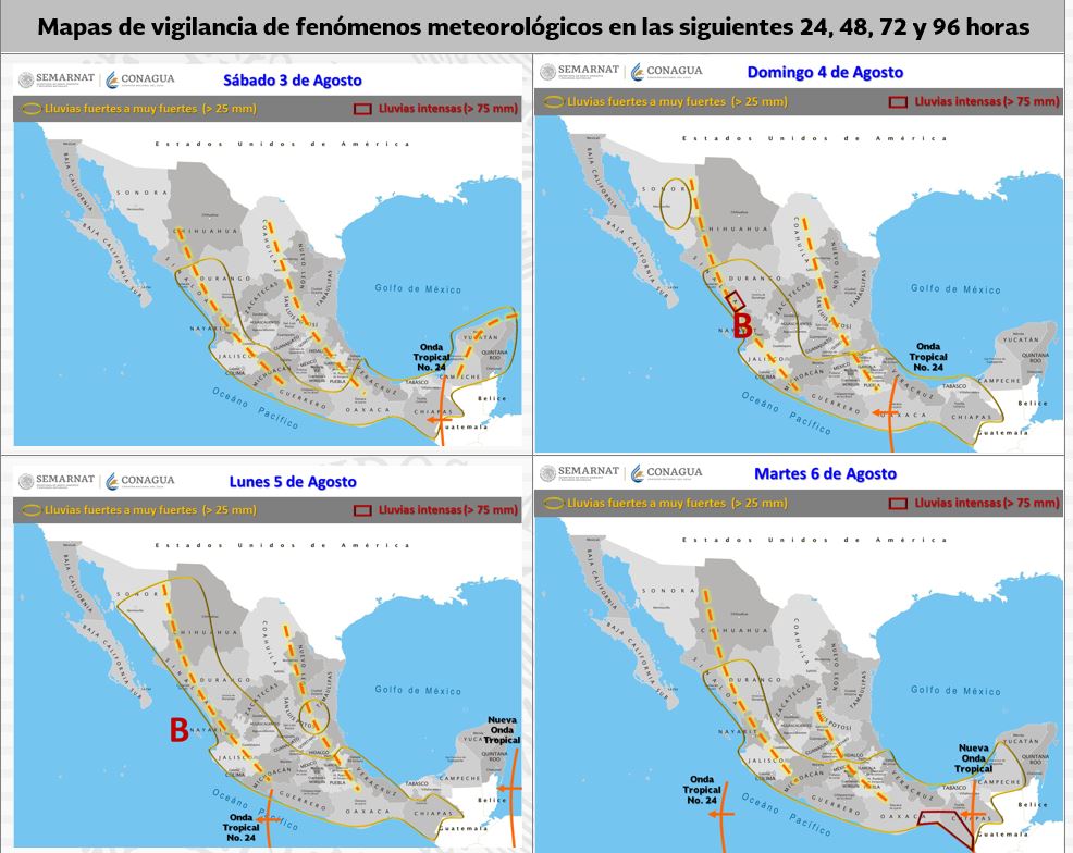 El clima hoy