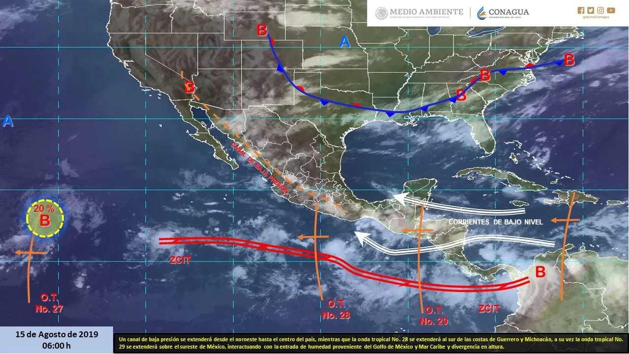 Pronóstico del clima