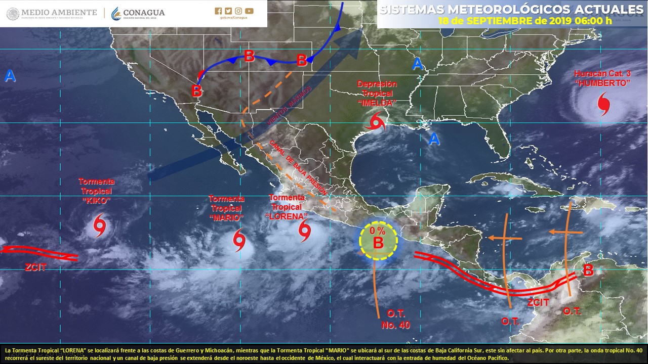 Clima del día de hoy