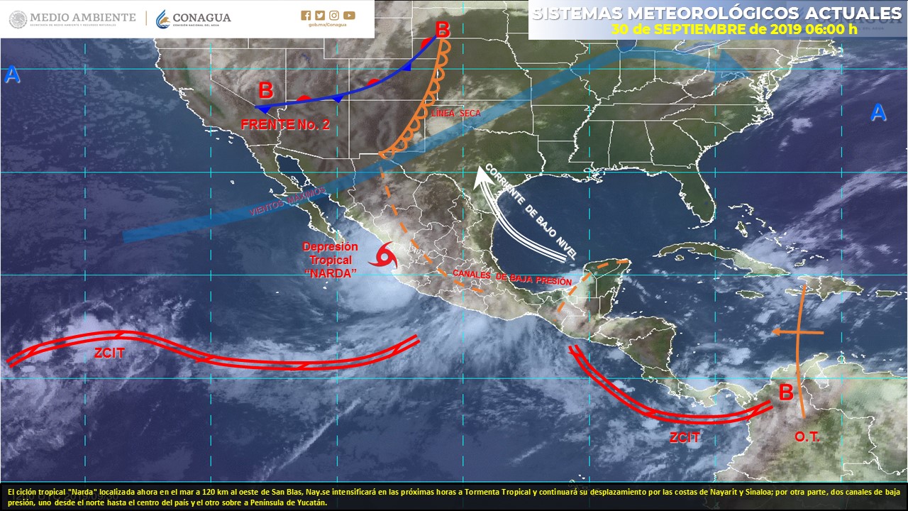 Clima para el día de hoy