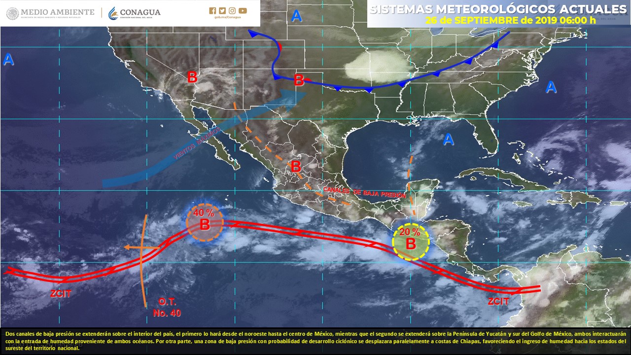 El clima para este jueves