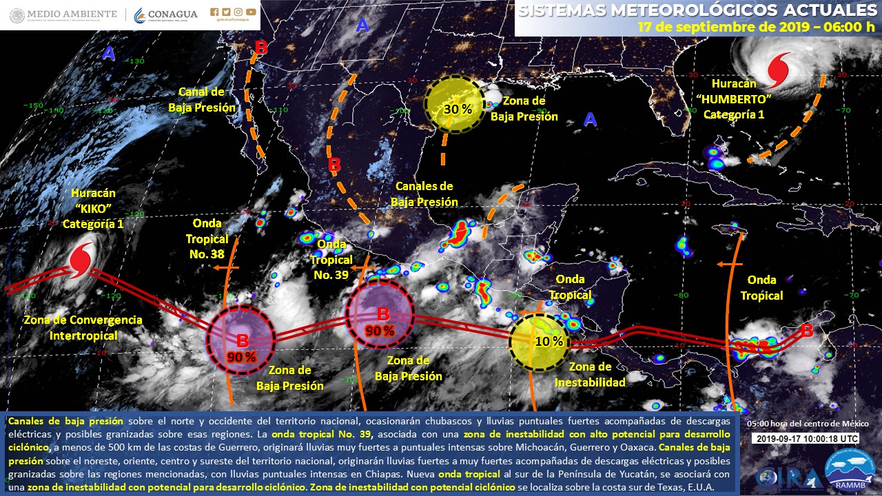 El clima para este martes