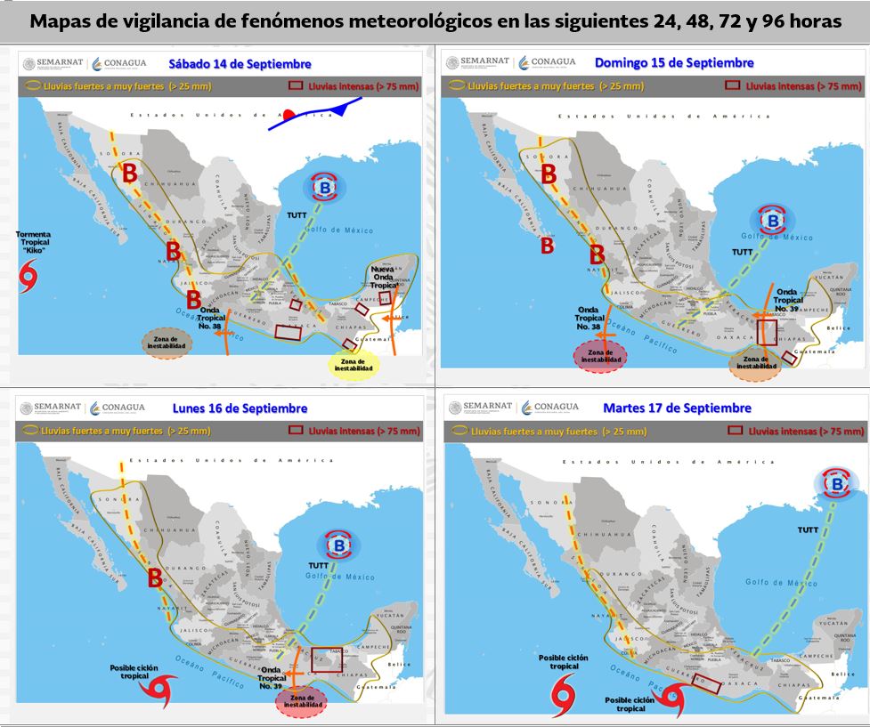 El clima hoy