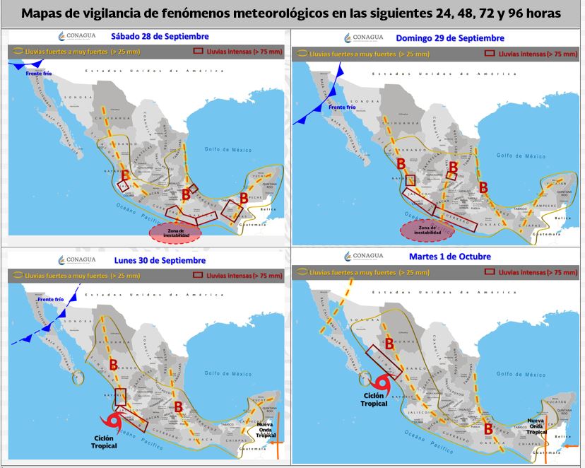 El clima hoy