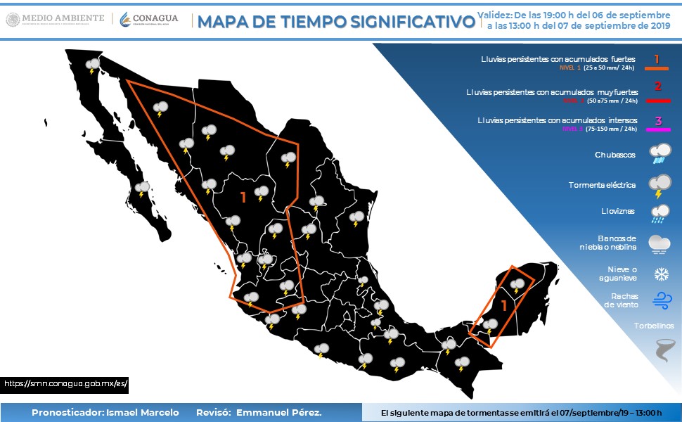 El clima hoy