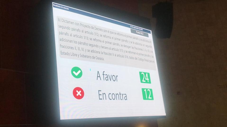 Oaxaca aprueba despenalizar el aborto