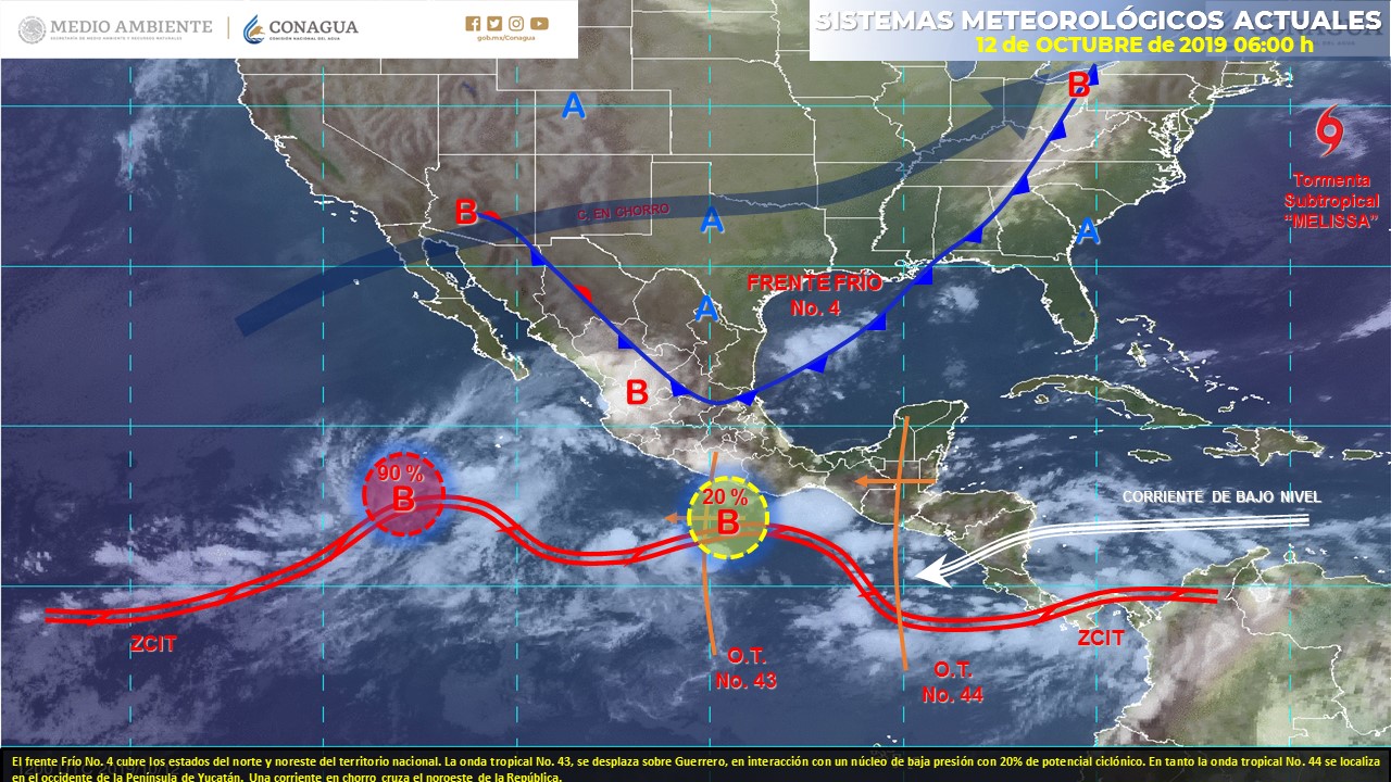 El clima hoy