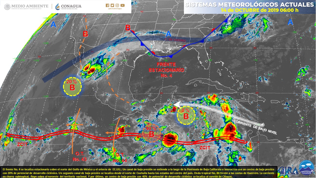 Información del clima para hoy