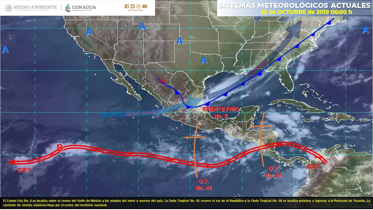 El clima de hoy