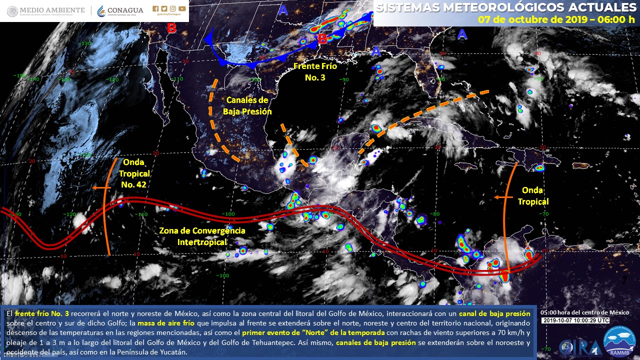 Información del clima