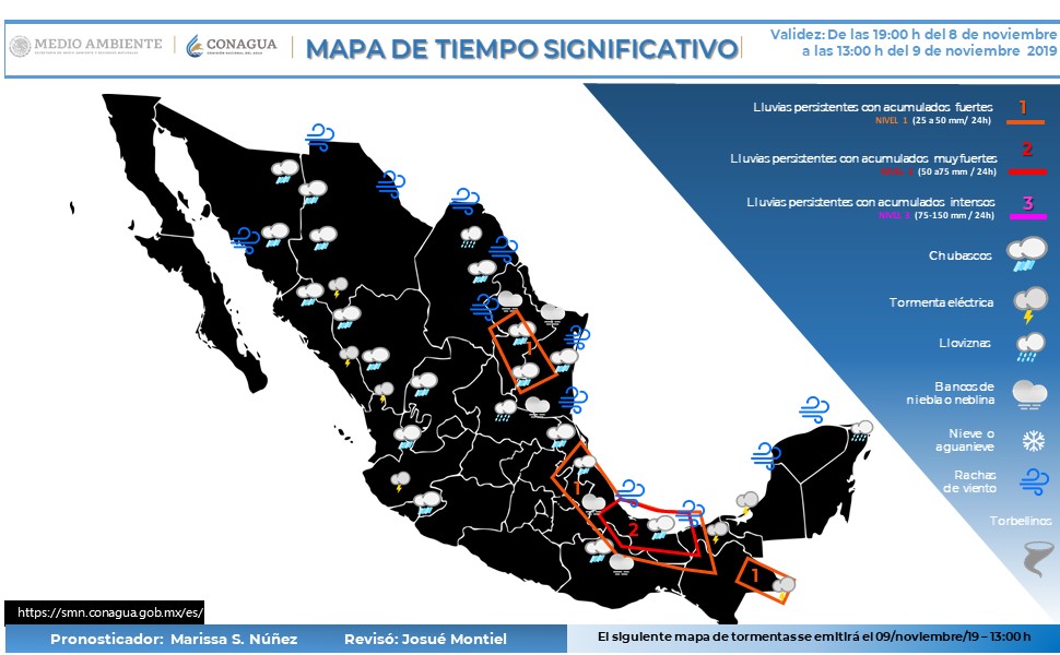 El clima hoy