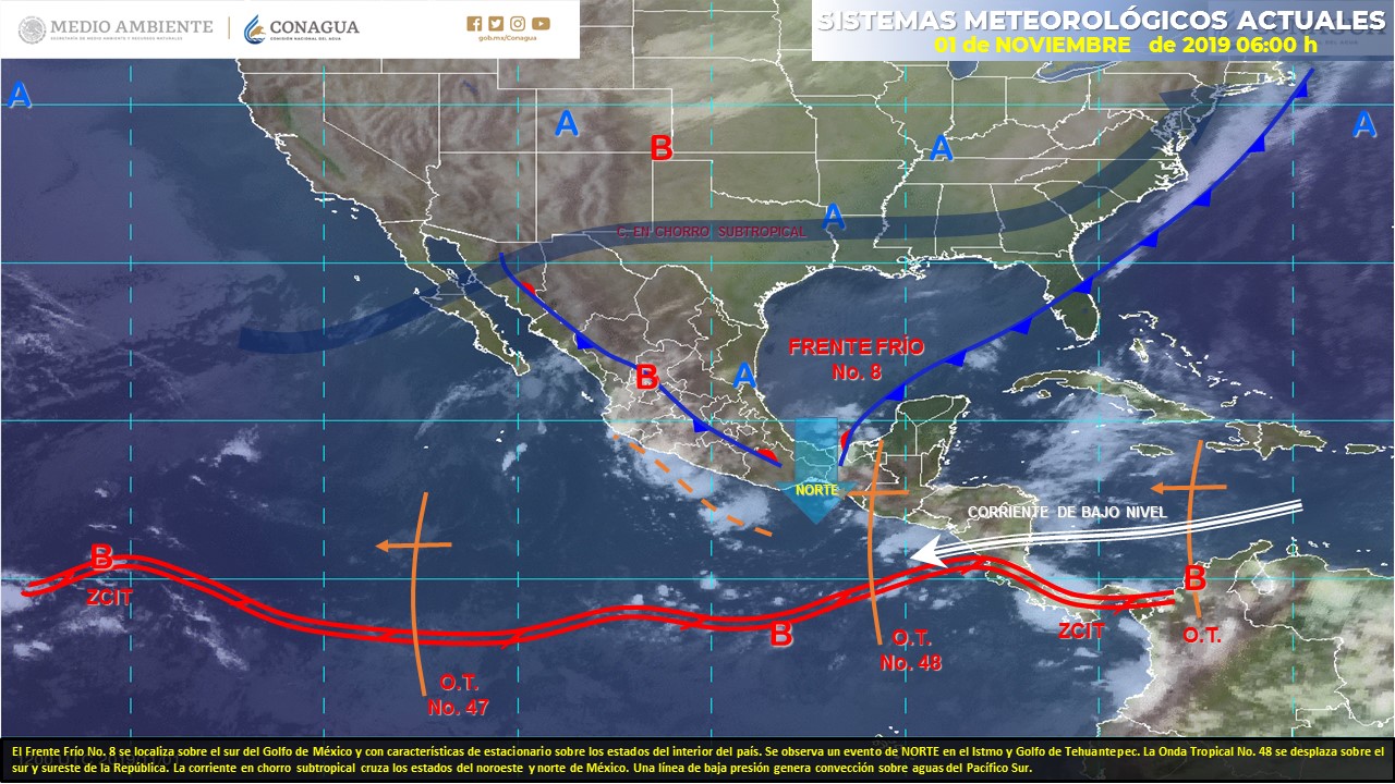 Pronóstico del clima