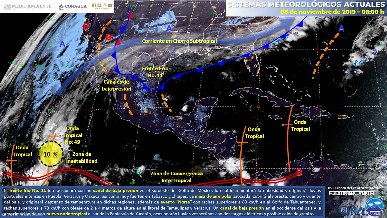 Reporte meteorológico para hoy