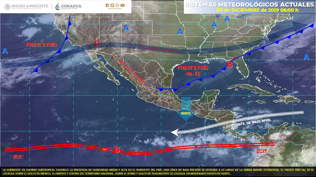 El clima hoy