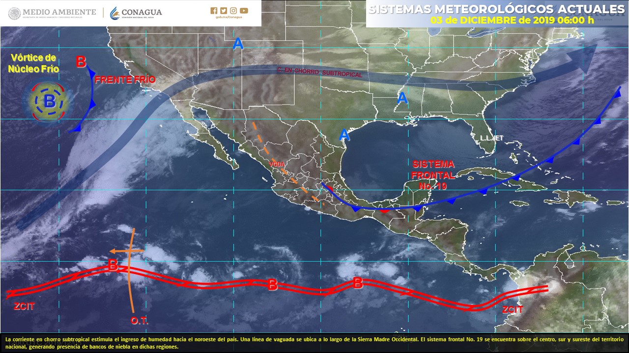 Clima para este martes