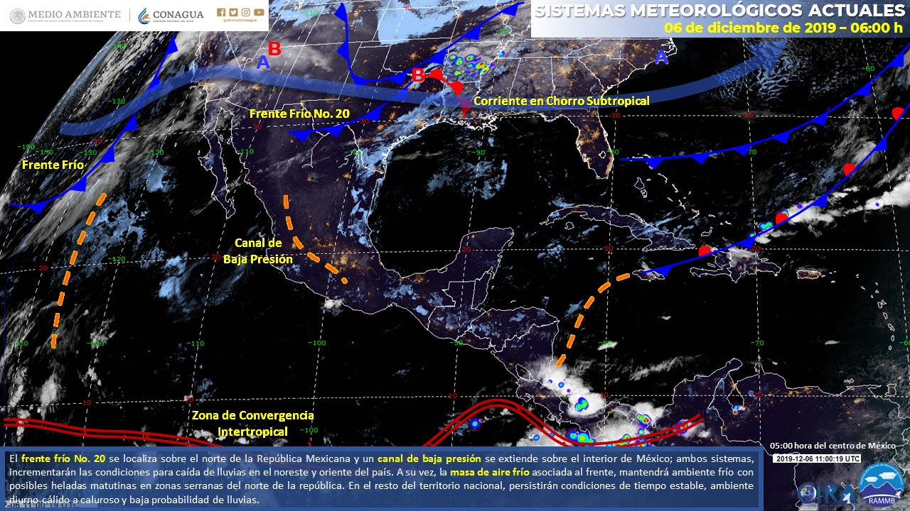 Clima de este viernes