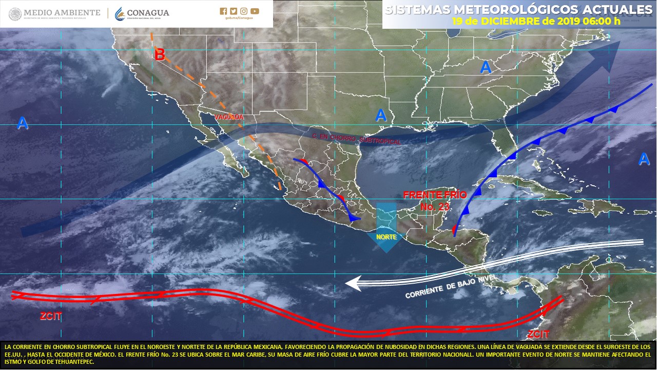 Reporte del clima para hoy