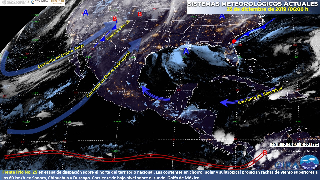 Reporte del clima