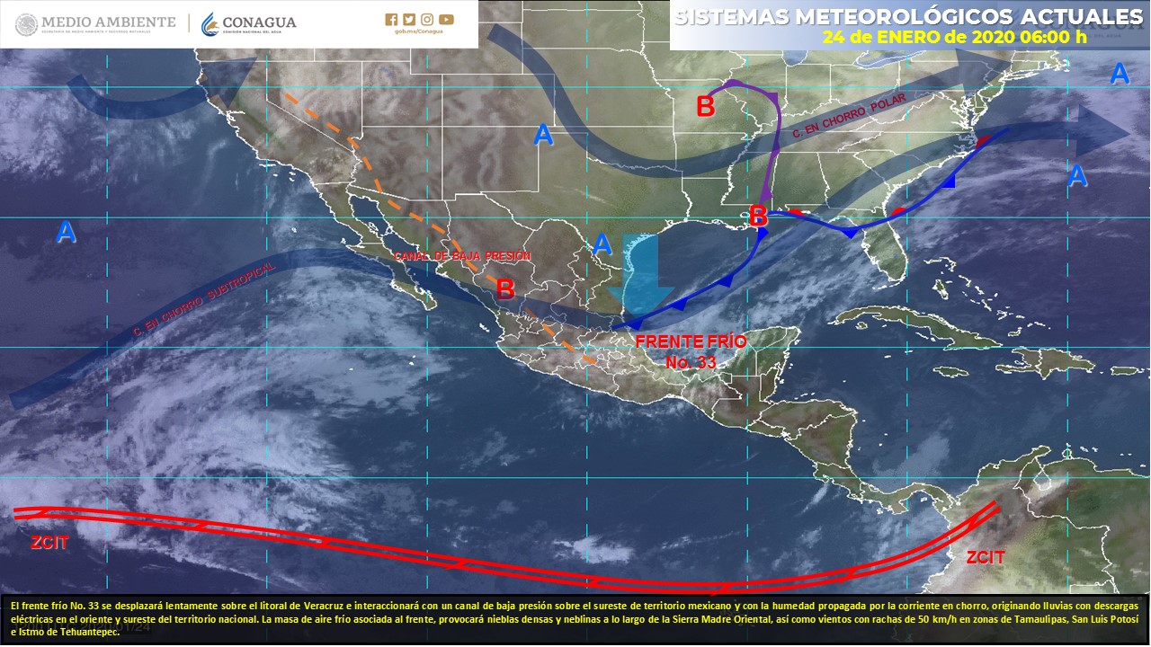 Reporte del clima para el día hoy