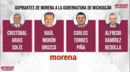 Morena arrasaría en elecciones del 2021, revela encuesta de Mitofsky