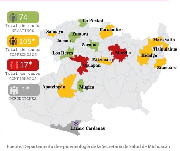 Confirman primer muerto por COVID-19 en Michoacán