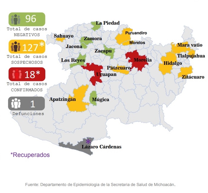 Suman 18 casos de coronavirus en Michoacán