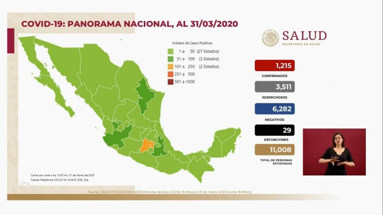 Suman 29 muertes por coronavirus en México