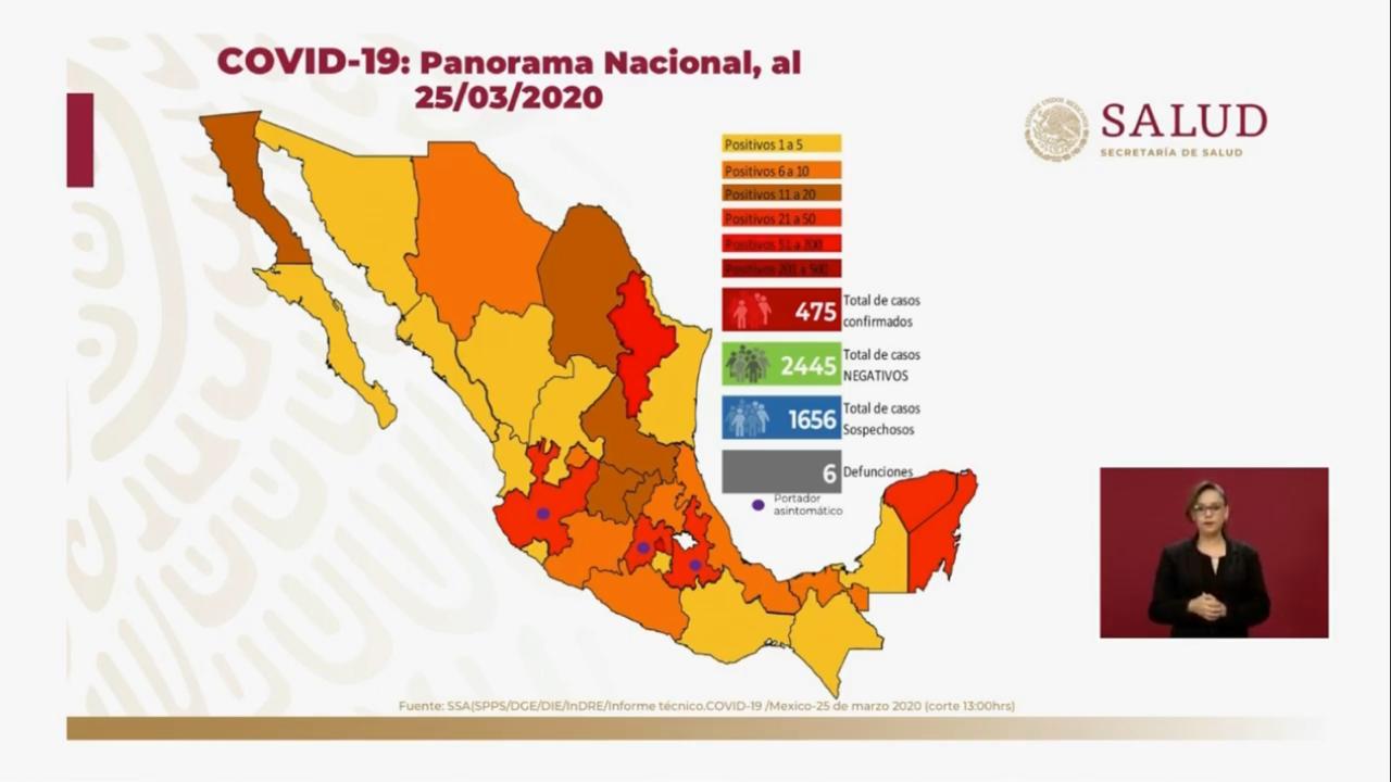 Confirmados 475 casos de coronavirus en México