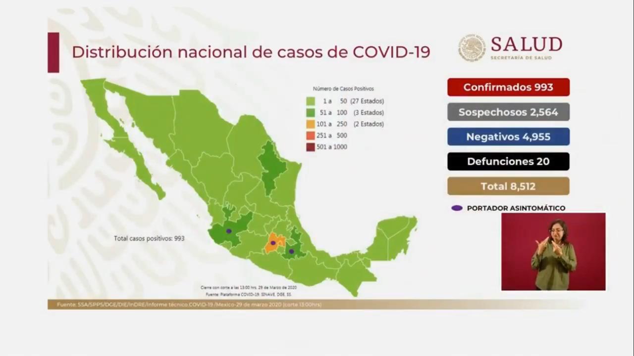 Suman 20 casos de muertes por coronavirus en México