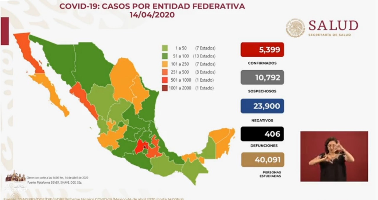Casos de coronavirus en Mexico