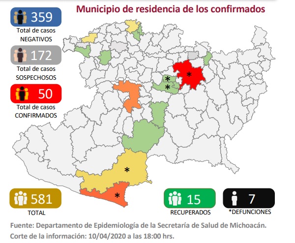 Aumenta a 50 los casos de coronavirus en Michoacán