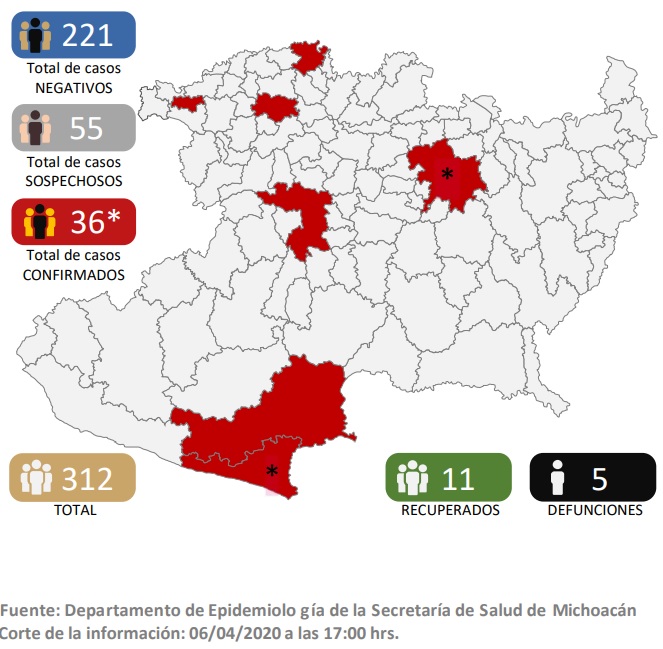 Suman ya 5 muertes por coronavirus en Michoacán