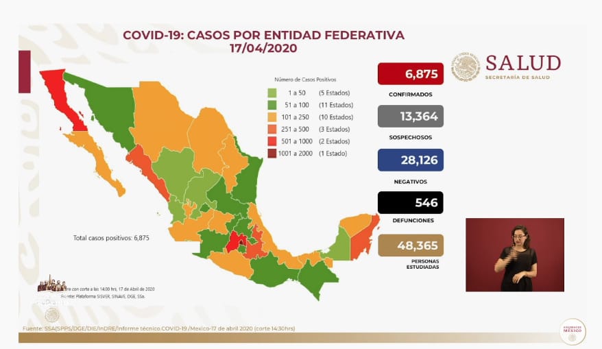 Muertes Por coronavirus en Mexico 17042020