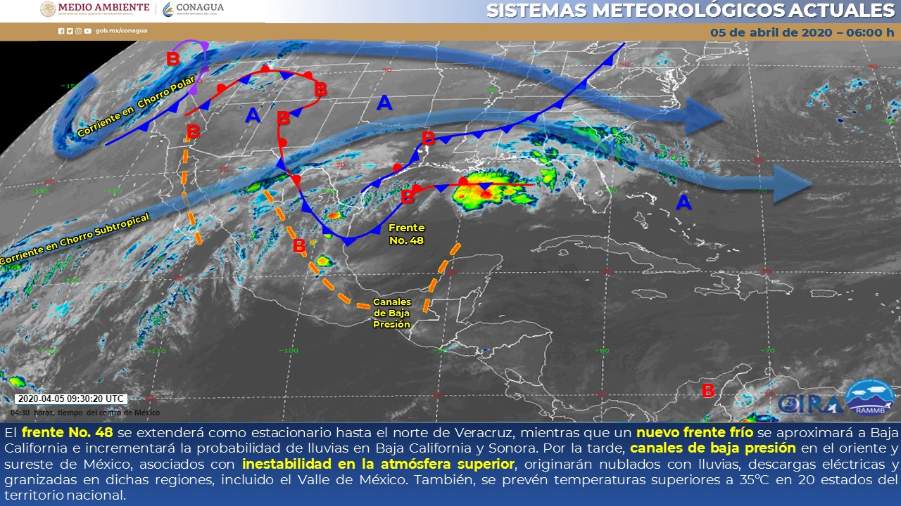 clima parra hoy