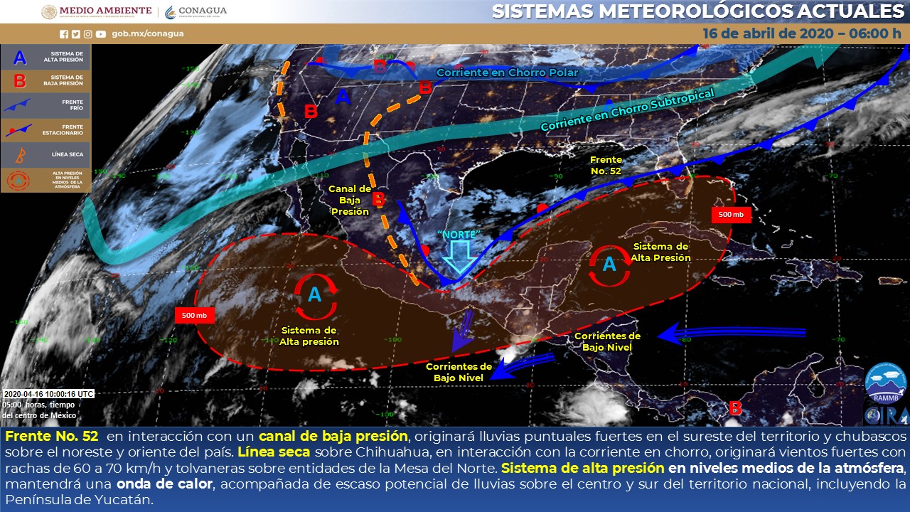 Reporte del clima para este día