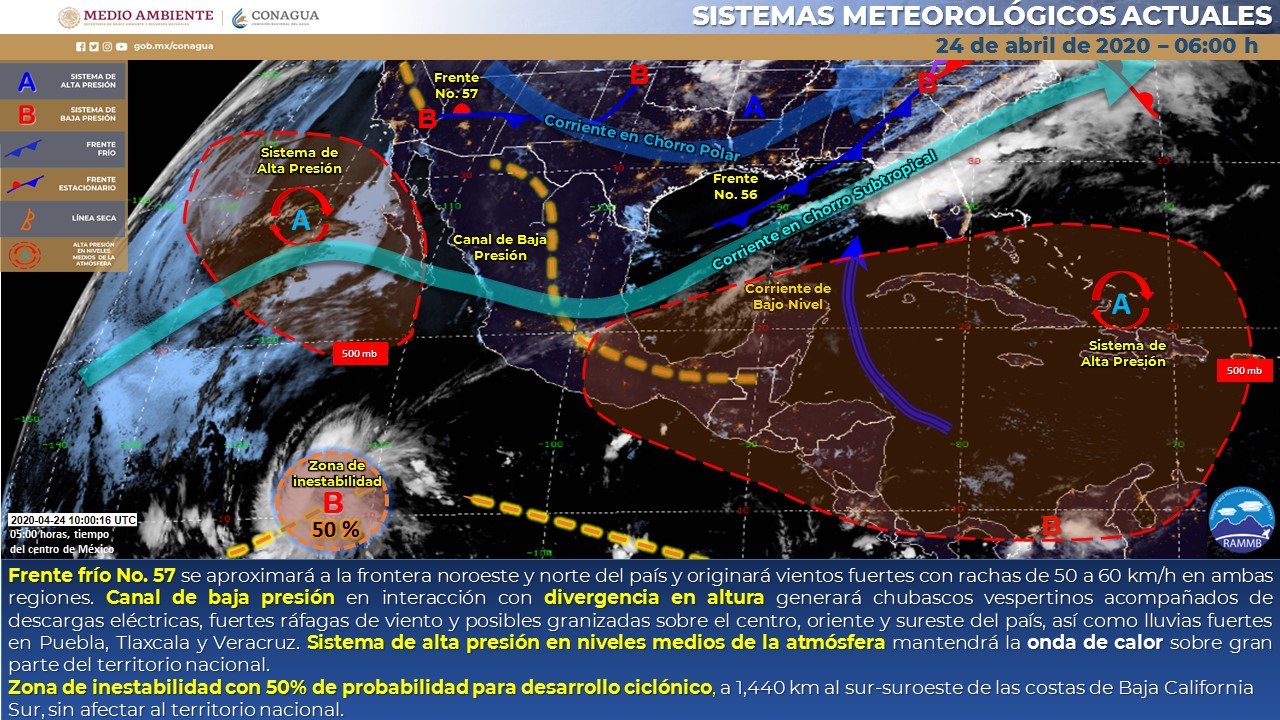 Clima para hoy