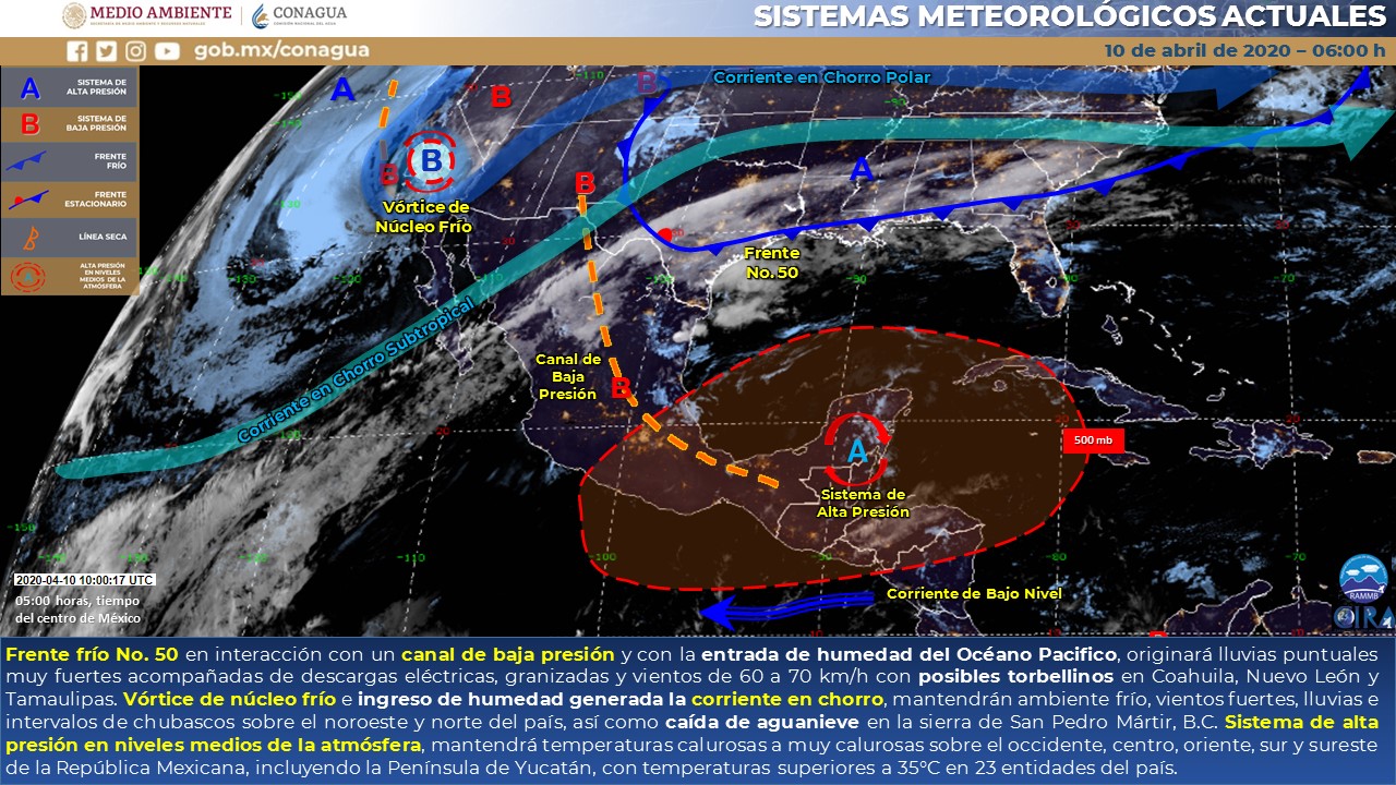 Estado del clima para hoy