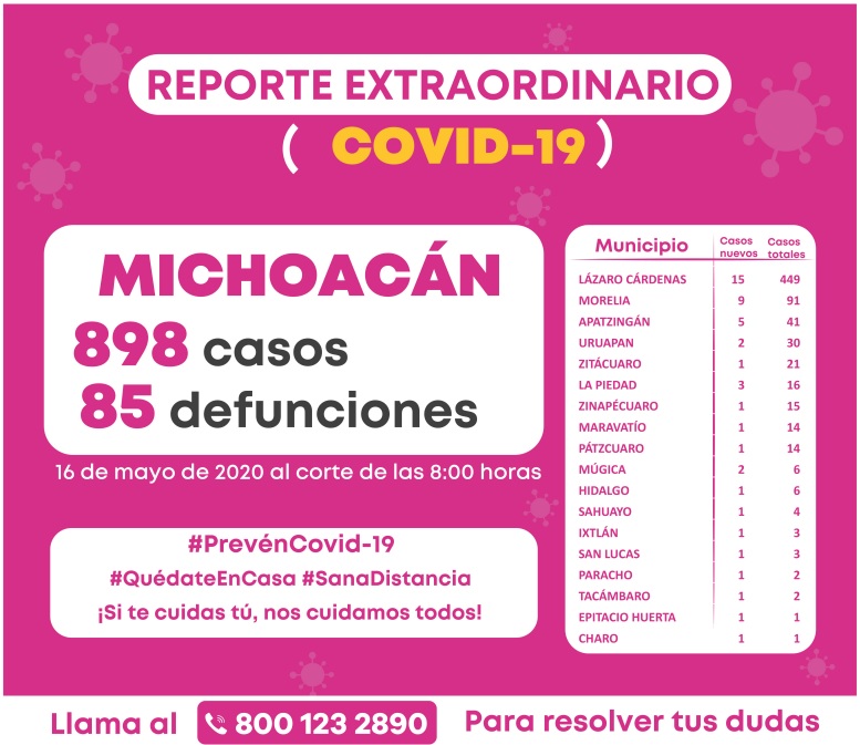 En Michoacán aumenta a 85 muertes por coronavirus