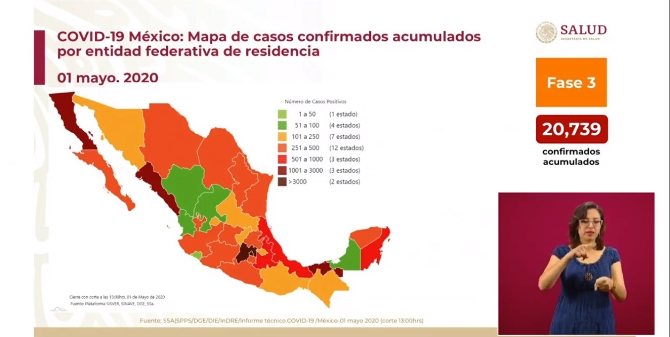 Suman mil 972 muertes por coronavirus en México