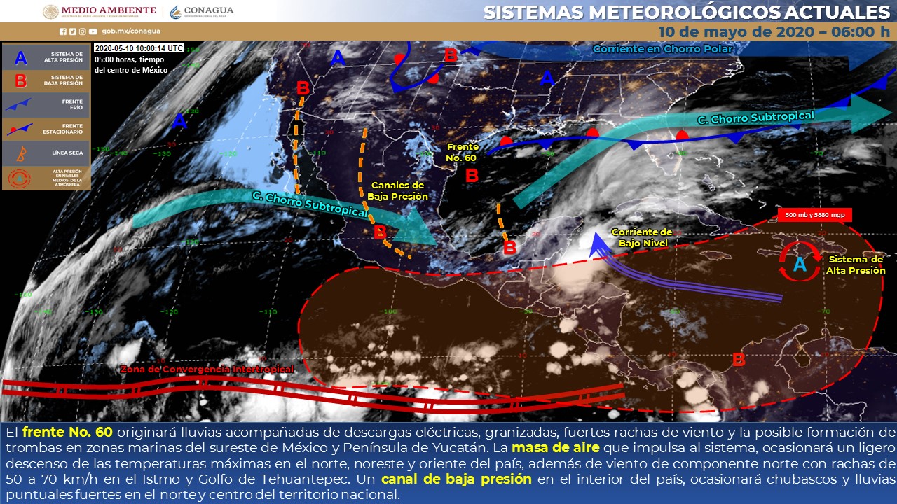 Clima para domingo