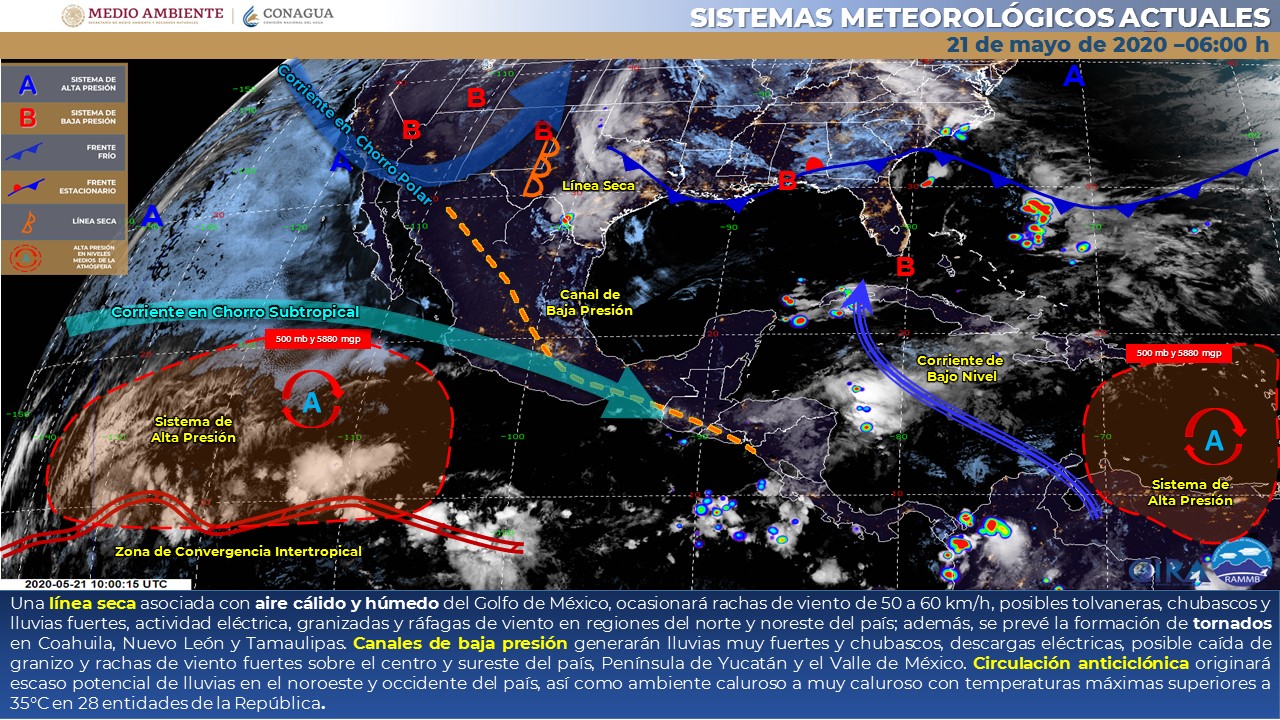 Clima jueves