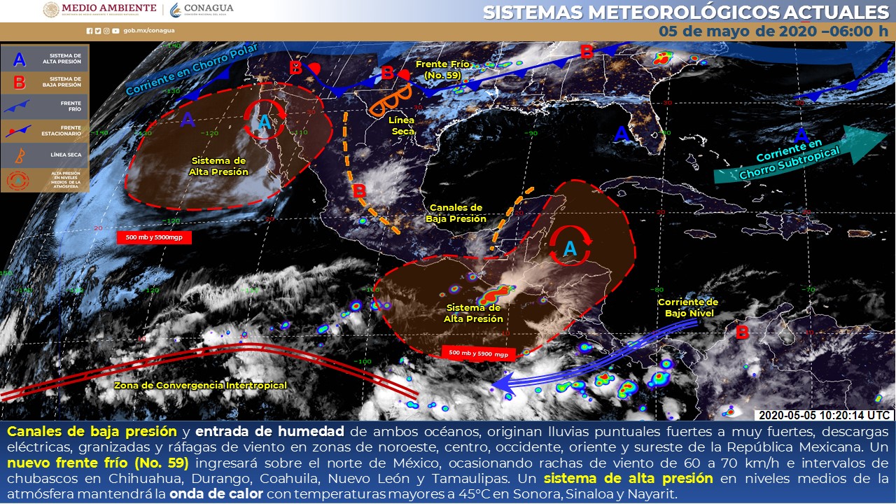 Reporte del clima