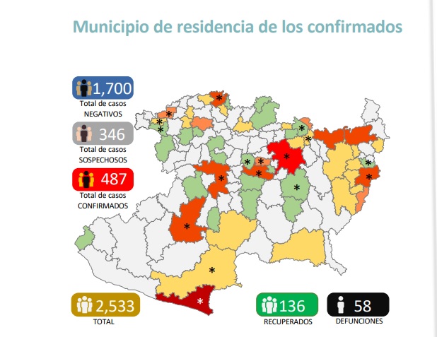 Aumenta en Michoacán a 58 muertes por coronavirus
