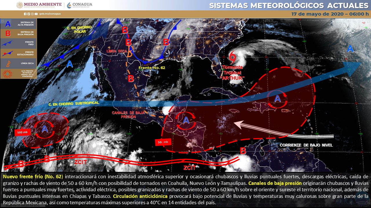 Clima domingo