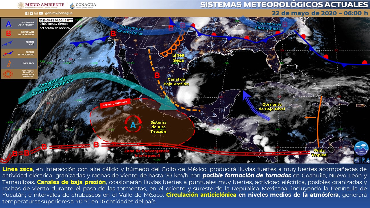 Clima viernes